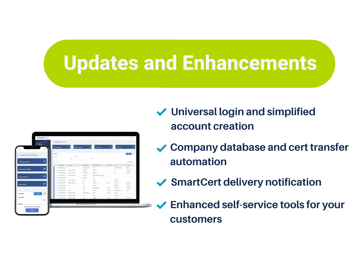 smartcert 1_5 features smartcert 1 5 features Faster, More Efficient Cert Transfer.