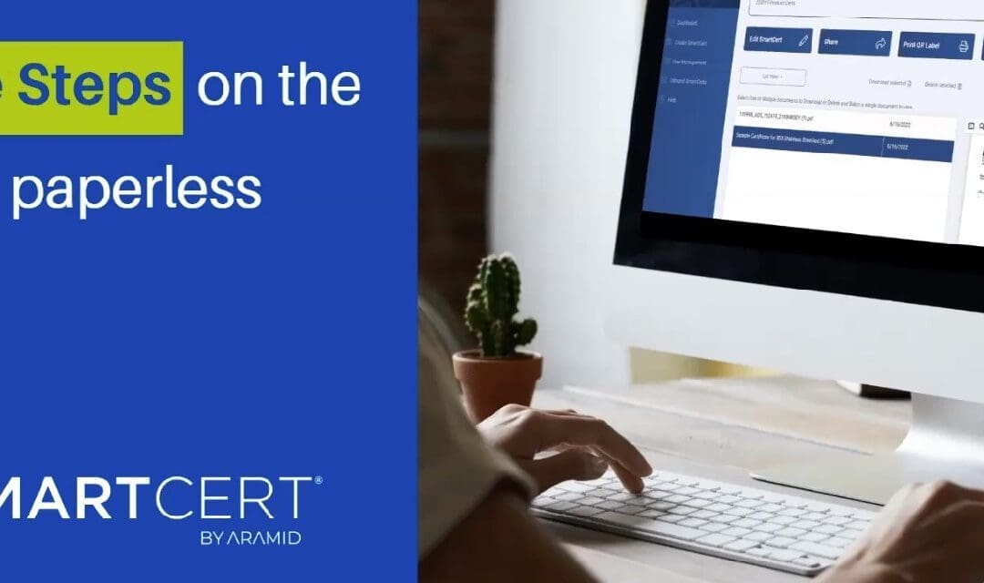 Cert Automation: A Smart Business Strategy to Combat Inflation