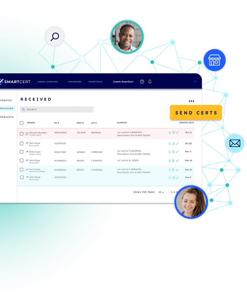 Group 10133 Centralized Dashboard
