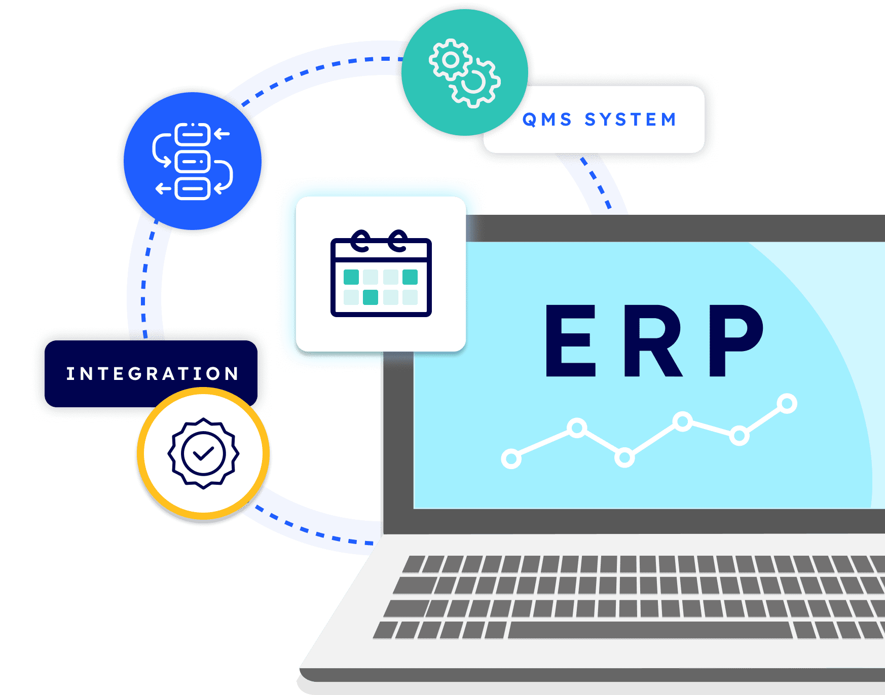 Integration ERP Integration