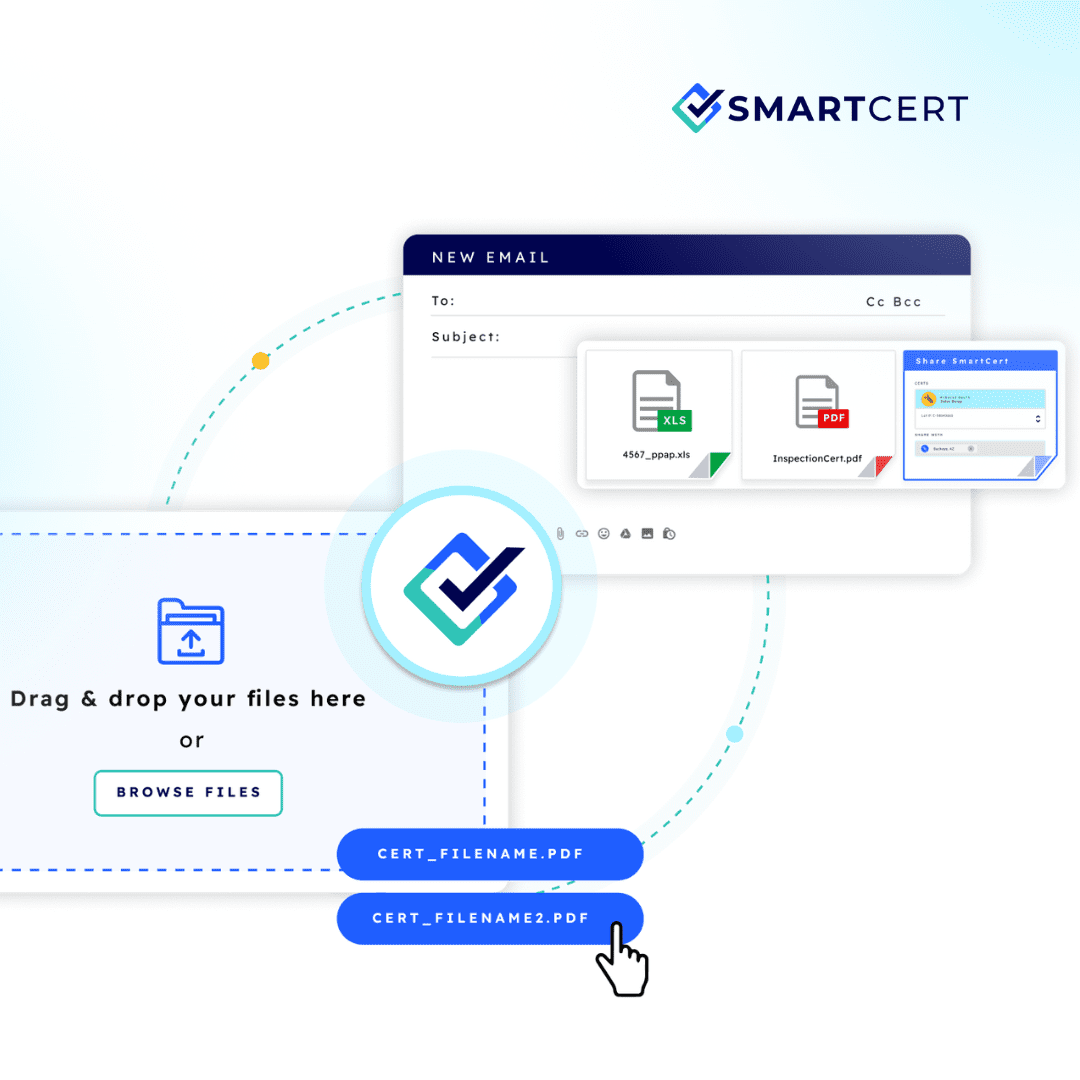 Add certs to SmartCert Add certs to SmartCert Solving the Challenge of Titanium Authentication