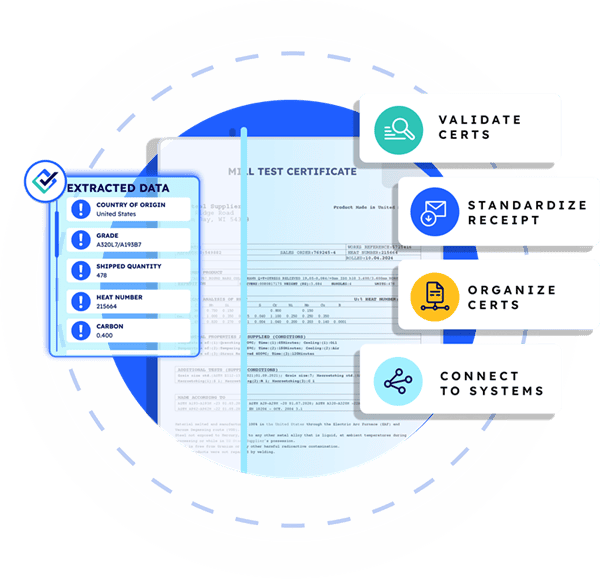 Document intelligence benefits Document Intelligence