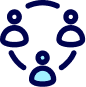 Centralized dashboard Cert Processing Tools