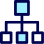 Traceability Cert Processing Tools