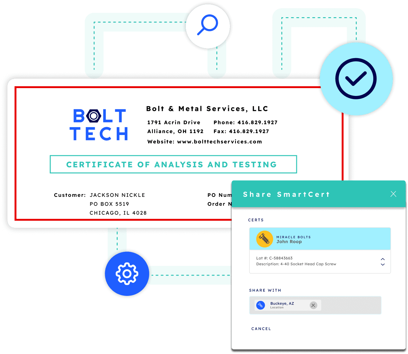 Processing Cert Processing Tools
